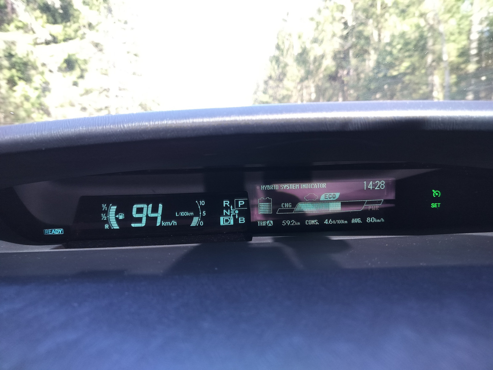 Toyota Prius 2015, photo 3/10