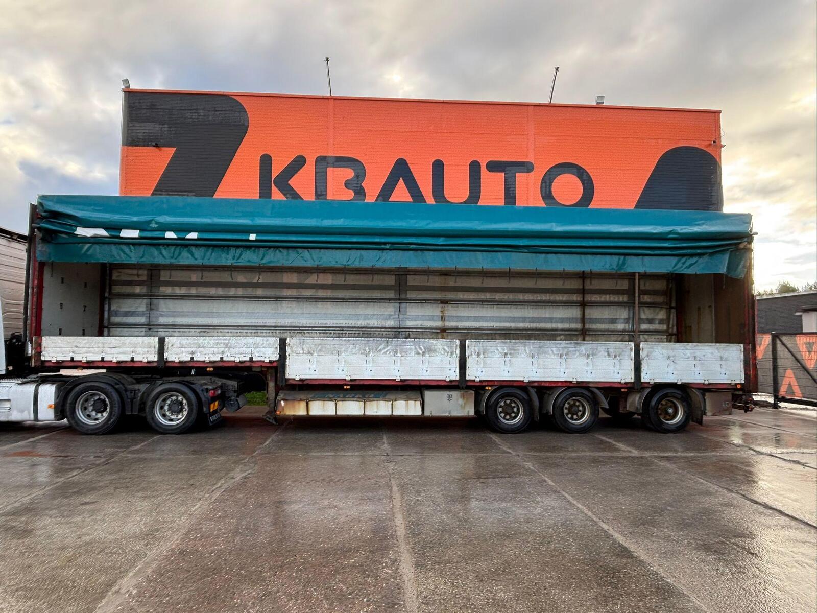 Närko S8ZP42A19 2008, kuva 3/27