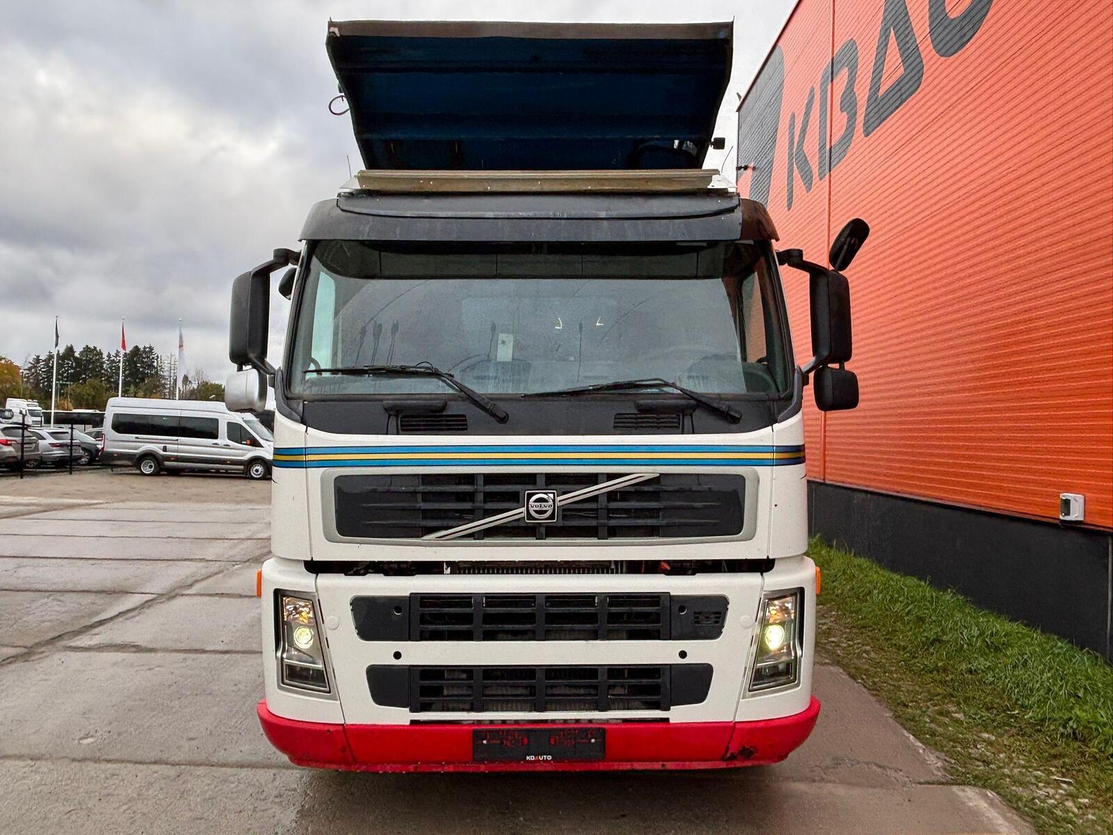 Volvo FM 2009, kuva 3/27