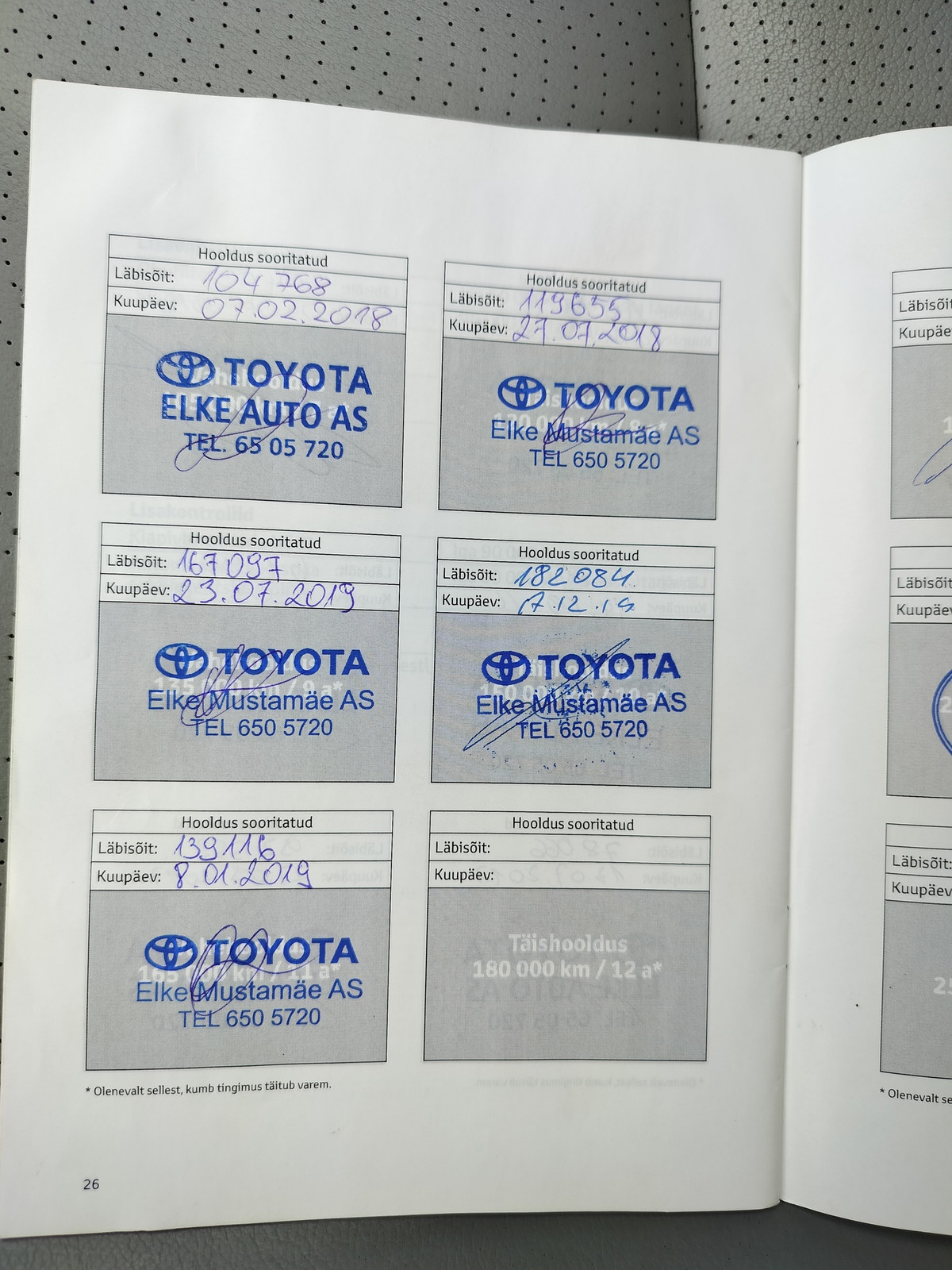 Toyota Prius 2015, photo 7/10