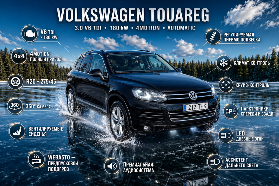 Volkswagen Touareg, 2012, 3.0, 180 kW, дизель, автомат, полный привод