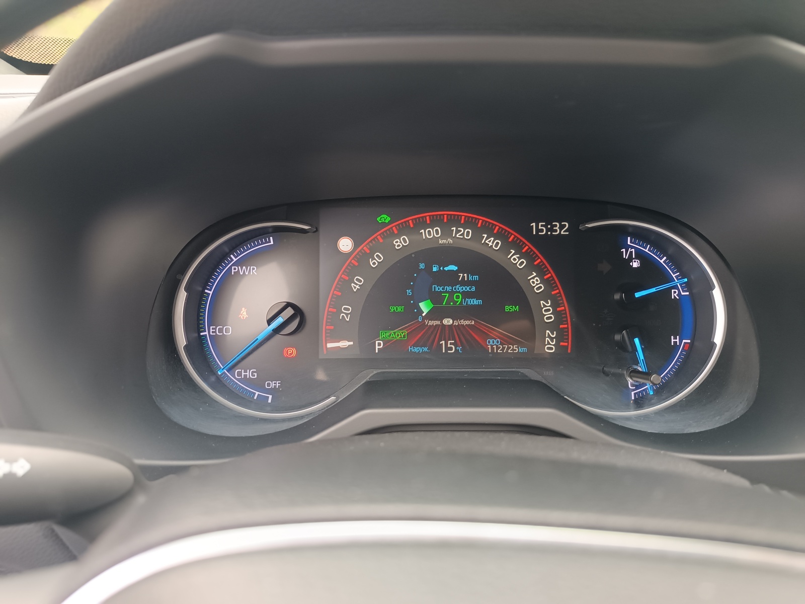 Toyota RAV4 2019, kuva 6/10