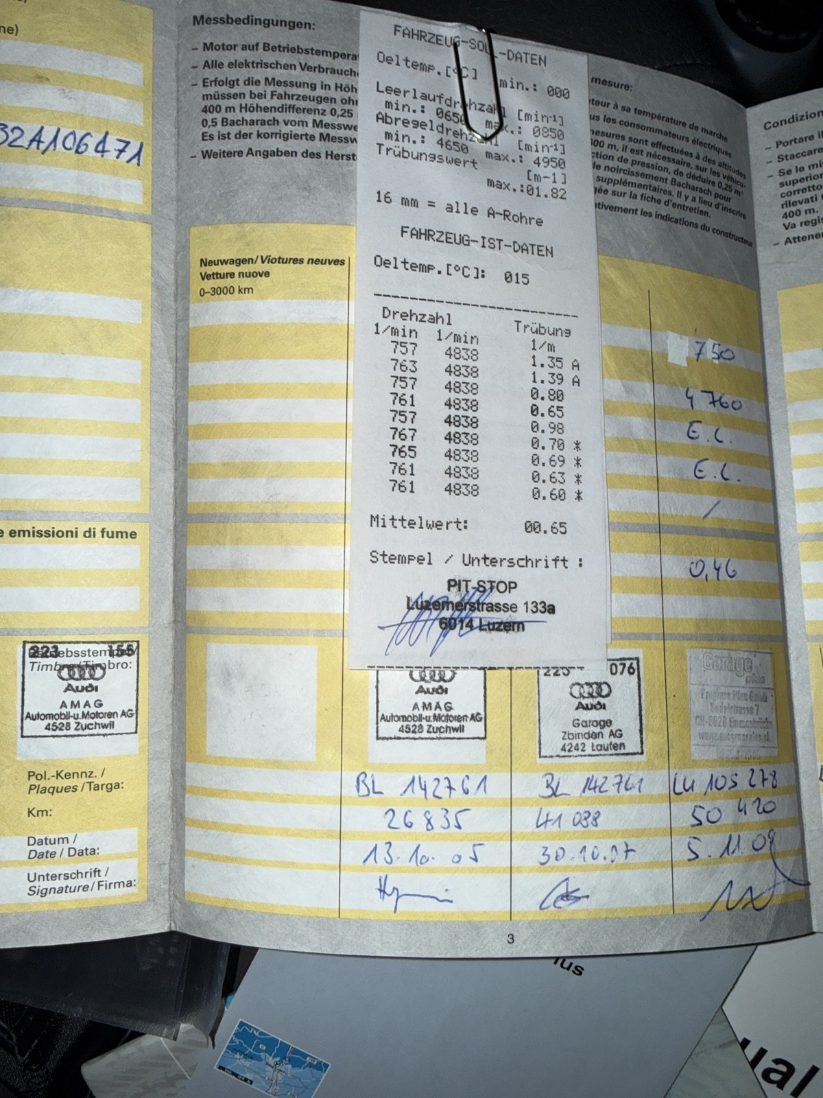 Audi A4 2002, photo 4/17
