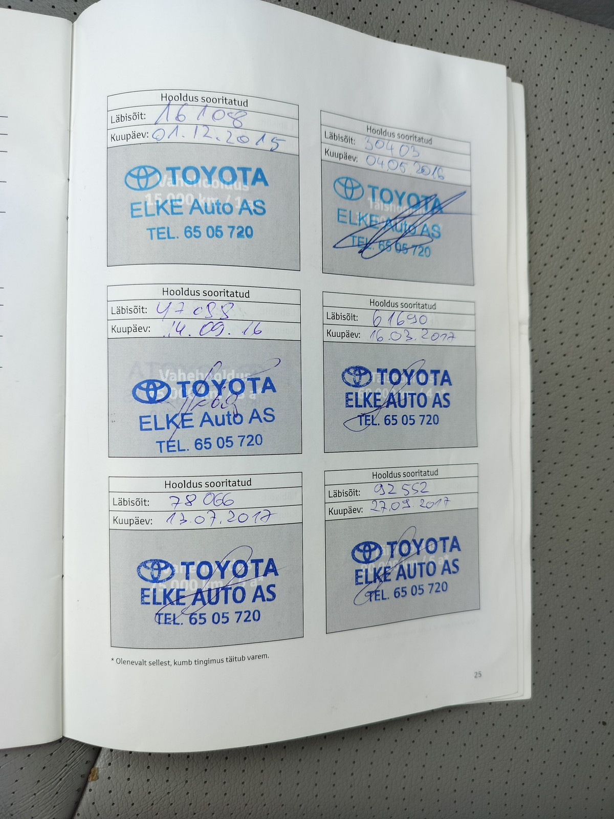 Toyota Prius 2015, photo 6/10