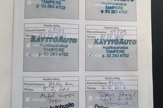 Toyota Avensis, 2.0, 93 kW, дизель, механическая, передний привод