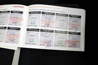 Honda CR-V, 2.0, 110 kW, бензин, механическая, полный привод