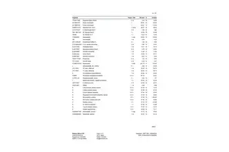 BMW X6, 3.0, 280 kW, diisel, automaat, nelikvedu