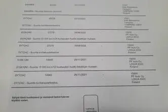 Hyundai Kona, электричество, автомат, передний привод