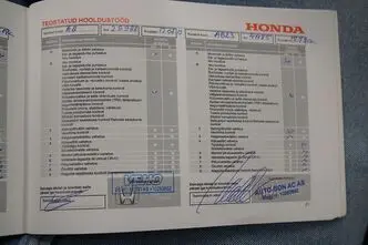 Honda Jazz, 1.3, 75 kW, bensiin, automaat, esivedu