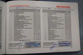 Honda Jazz, 1.3, 75 kW, bensiin, automaat, esivedu