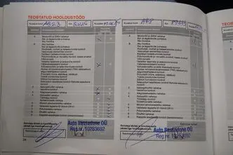 Honda Jazz, 1.3, 75 kW, bensiin, automaat, esivedu