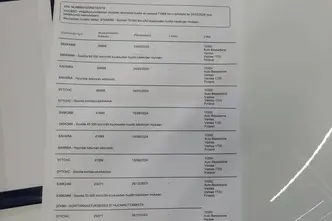 Hyundai i20, 1.0, 74 kW, бензин, автомат, передний привод