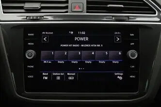 Volkswagen Tiguan, 1.5, 110 kW, бензин, автомат, передний привод