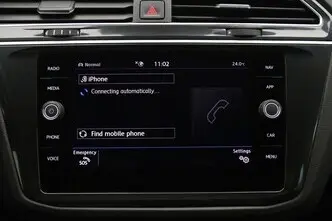 Volkswagen Tiguan, 1.5, 110 kW, бензин, автомат, передний привод