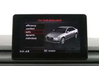 Audi A4, 2.0, 140 kW, бензин, автомат, передний привод
