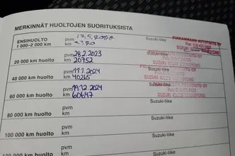 Suzuki Vitara, 1.5, 85 kW, hübriid, automaat, nelikvedu