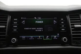 Škoda Kodiaq, 1.5, 110 kW, бензин, автомат, передний привод
