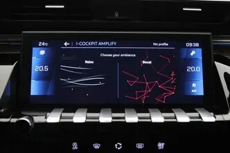 Peugeot 508, 1.6, 133 kW, бензин, автомат, передний привод