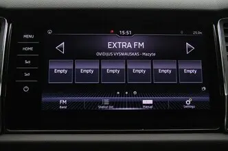 Škoda Kodiaq, 1.5, 110 kW, бензин, автомат, передний привод