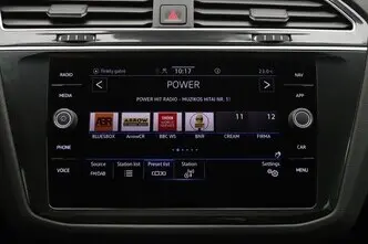 Volkswagen Tiguan, 1.5, 96 kW, bensiin, manuaal, esivedu