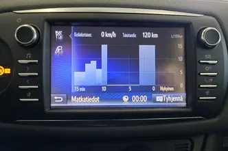 Toyota Yaris, 1.5, 82 kW, bensiin, manuaal, esivedu