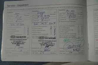 Kia Sorento, 2.2, 147 kW, дизель, автомат, полный привод
