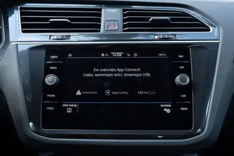 Volkswagen Tiguan, 1.5, 110 kW, бензин, автомат, передний привод