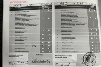 Honda Jazz, 1.3, 73 kW, bensiin, manuaal, esivedu