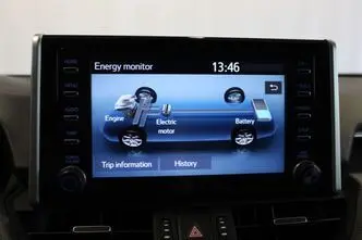 Toyota RAV4, 2.5, 131 kW, hübriid, automaat, esivedu