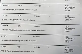 Hyundai i20, 1.0, 73.5 kW, бензин, автомат, передний привод