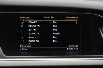 Audi A4, 1.8, 125 kW, bensiin, automaat, esivedu