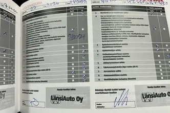 Honda CR-V, 2.0, 135 kW, гибрид, автомат, передний привод