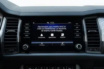 Škoda Kodiaq, 1.5, 110 kW, бензин, автомат, передний привод