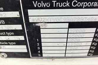 Volvo FM460 6X2*4, diesel, automatic