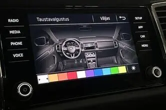 Škoda Kodiaq, 2.0, 110 kW, diisel, automaat, nelikvedu
