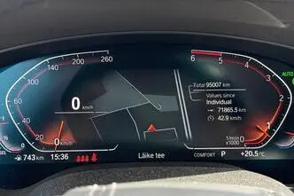 BMW 520, 2.0, 140 kW, diisel, automaat, nelikvedu