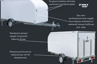 Tiki Treiler CV350-L Sandwich 3.5x1.47x1.5 küljeuks furgoonhaag