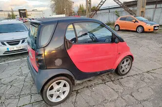 Smart ForTwo, 0.6, 44 kW, petrol, automatic, rear-wheel drive