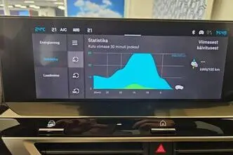 Citroën C4, 115 kW, elekter, automaat, esivedu
