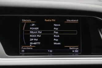 Audi A4, 2.0, 165 kW, бензин, автомат, полный привод
