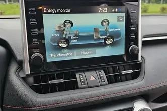 Toyota RAV4, 2.5, 136 kW, pistikhübriid, automaat, nelikvedu