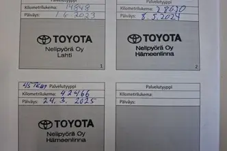 Toyota C-HR, 2.0, 135 kW, гибрид, автомат, передний привод
