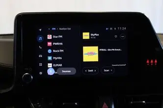 Toyota C-HR, 1.8, 72 kW, гибрид, автомат, передний привод
