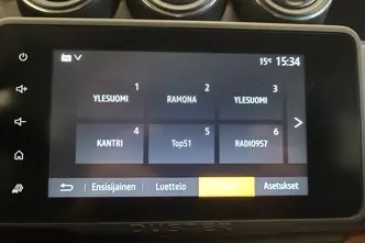 Dacia Duster, 1.3, 110 kW, бензин, механическая, полный привод