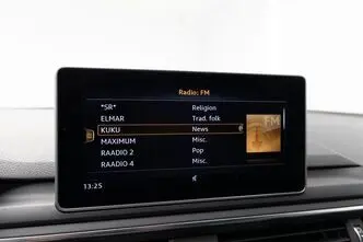 Audi A4, 2.0, 140 kW, дизель, автомат, передний привод