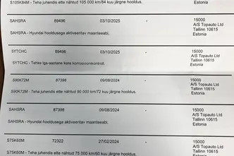 Hyundai Tucson, 1.6, 110.1 kW, hübriid, automaat, esivedu