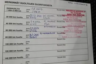 Suzuki Vitara, 1.0, 82 kW, bensiin, automaat, nelikvedu