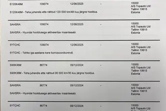 Hyundai Staria, 2.2, 130 kW, diisel, automaat, nelikvedu