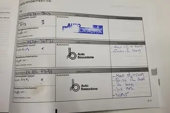 Dacia Sandero, 1.0, 67 kW, bensiin, manuaal, esivedu