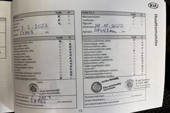 Kia cee'd / Ceed, 1.5, 118 kW, бензин, механическая, передний привод